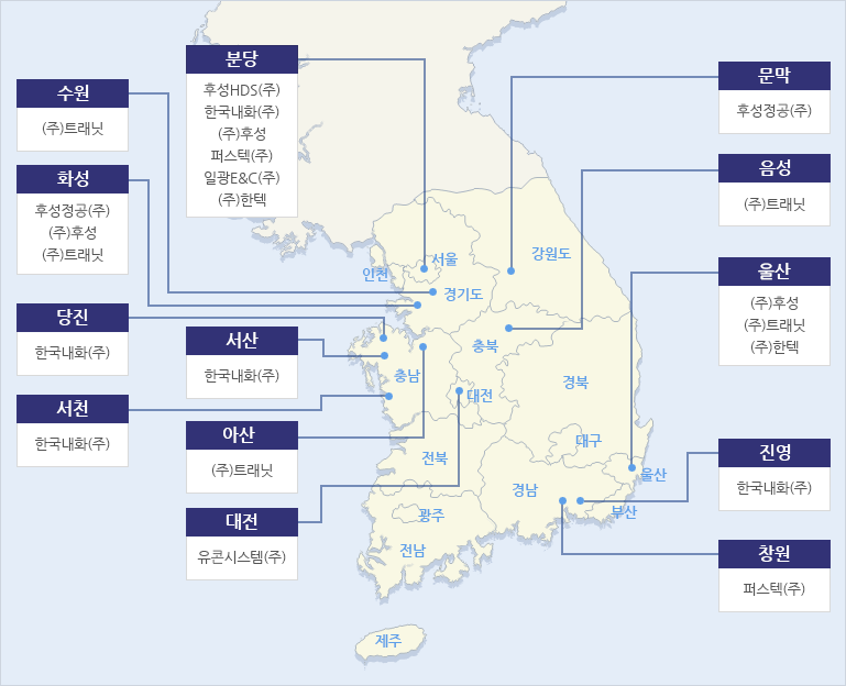 국내 계열사 지도