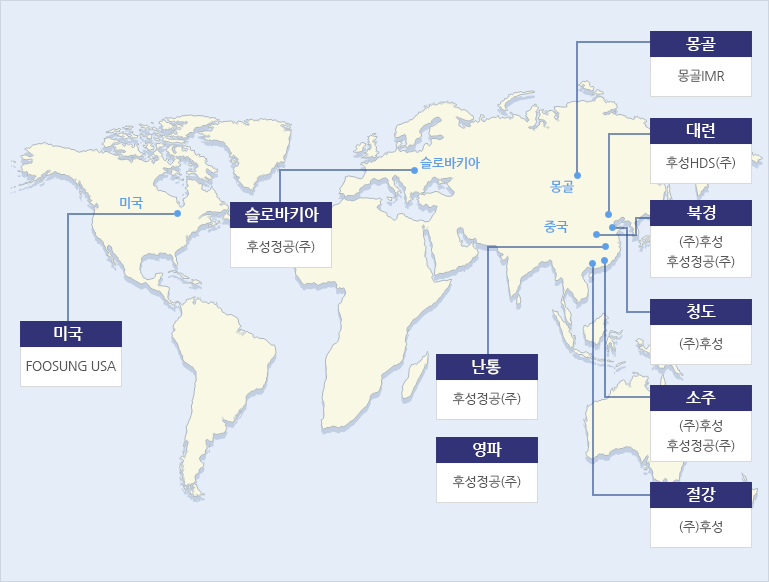 국외 계열사 지도